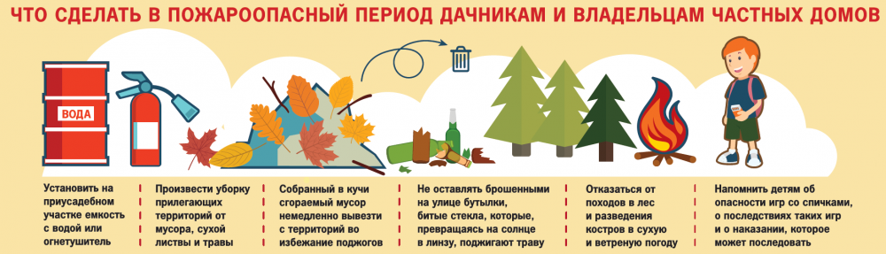 Памятка по пожарной безопасности