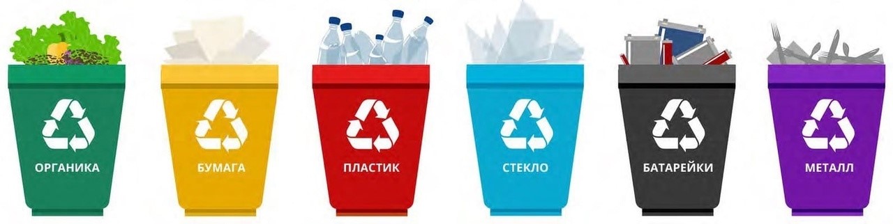 Вторсырьё